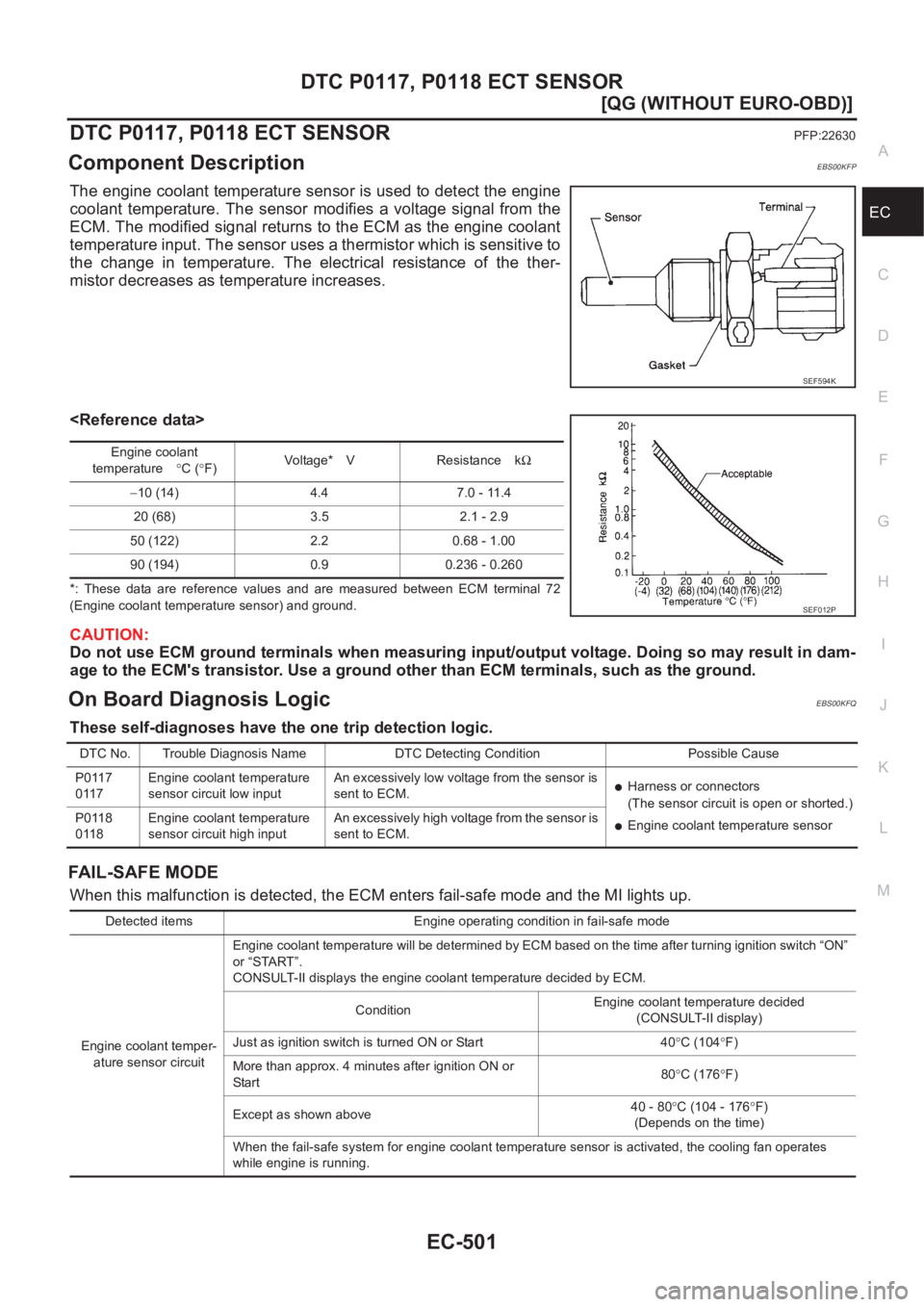 NISSAN ALMERA N16 2003  Electronic Repair Manual DTC P0117, P0118 ECT SENSOR
EC-501
[QG (WITHOUT EURO-OBD)]
C
D
E
F
G
H
I
J
K
L
MA
EC
DTC P0117, P0118 ECT SENSORPFP:22630
Component DescriptionEBS00KFP
The engine coolant temperature sensor is used to