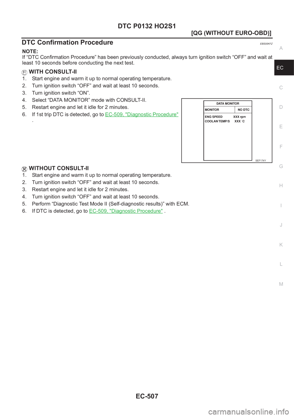 NISSAN ALMERA N16 2003  Electronic Repair Manual DTC P0132 HO2S1
EC-507
[QG (WITHOUT EURO-OBD)]
C
D
E
F
G
H
I
J
K
L
MA
EC
DTC Confirmation ProcedureEBS00KFZ
NOTE:
If “DTC Confirmation Procedure” has been previously conducted, always turn ignitio