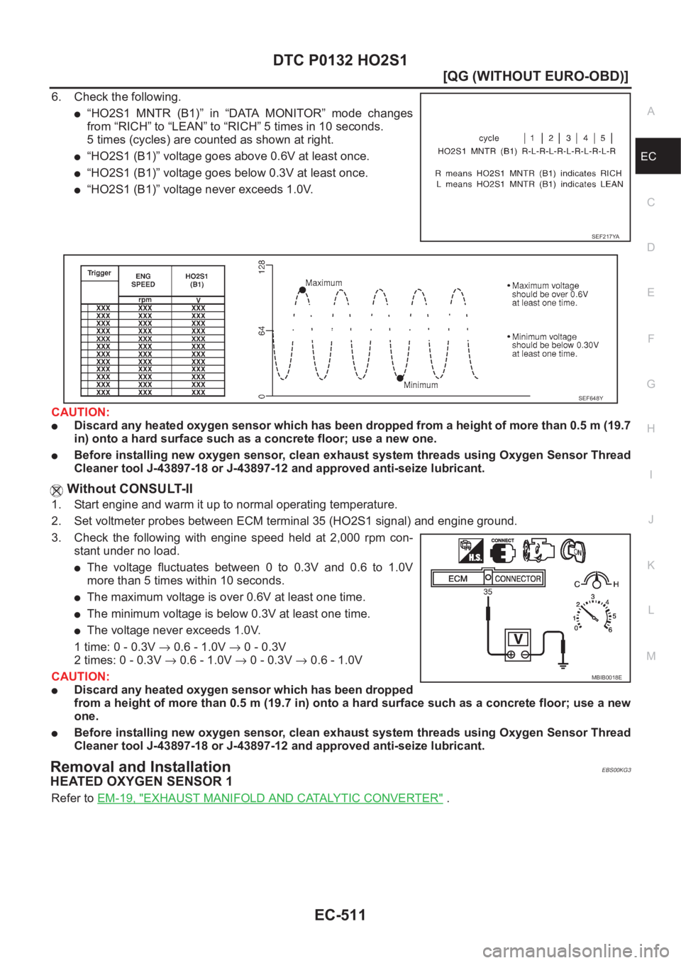 NISSAN ALMERA N16 2003  Electronic Repair Manual DTC P0132 HO2S1
EC-511
[QG (WITHOUT EURO-OBD)]
C
D
E
F
G
H
I
J
K
L
MA
EC
6. Check the following.
●“HO2S1  MNTR  (B1)”  in  “DATA  MONITOR”  mode  changes
from “RICH” to “LEAN” to “