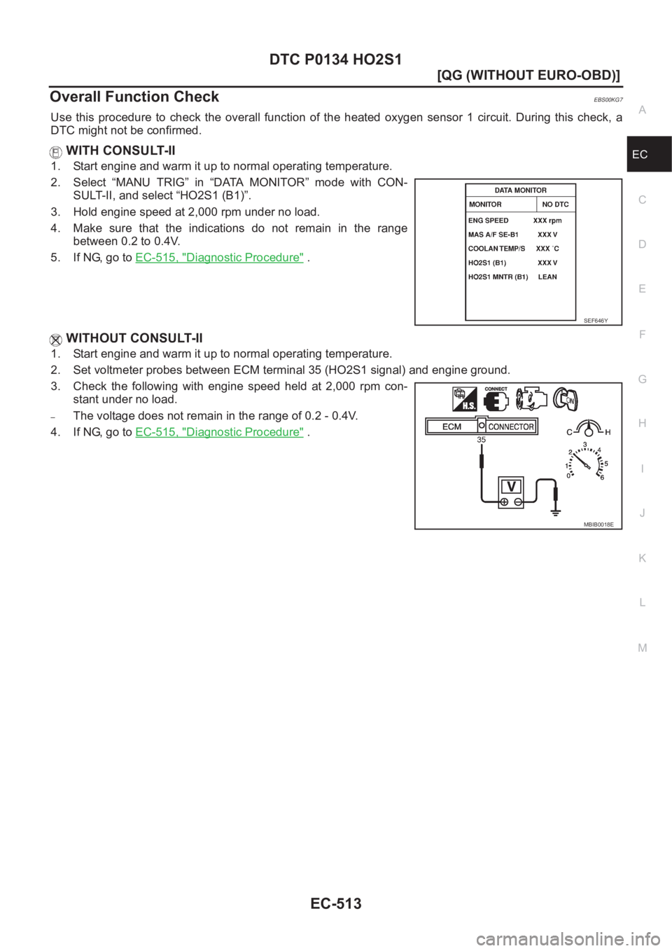 NISSAN ALMERA N16 2003  Electronic Repair Manual DTC P0134 HO2S1
EC-513
[QG (WITHOUT EURO-OBD)]
C
D
E
F
G
H
I
J
K
L
MA
EC
Overall Function CheckEBS00KG7
Use  this  procedure  to  check  the  overall  function  of  the  heated oxygen  sensor  1  circ