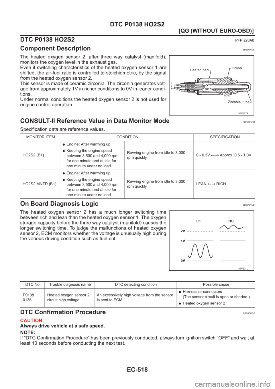 NISSAN ALMERA N16 2003  Electronic Repair Manual EC-518
[QG (WITHOUT EURO-OBD)]
DTC P0138 HO2S2
DTC P0138 HO2S2
PFP:226A0
Component DescriptionEBS00KGC
The  heated  oxygen  sensor  2,  after  three  way  catalyst  (manifold),
monitors the oxygen lev