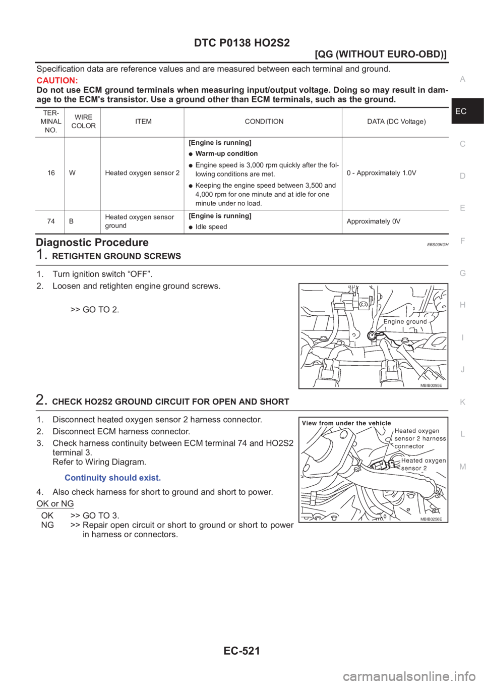 NISSAN ALMERA N16 2003  Electronic Repair Manual DTC P0138 HO2S2
EC-521
[QG (WITHOUT EURO-OBD)]
C
D
E
F
G
H
I
J
K
L
MA
EC
Specification data are reference values and are measured between each terminal and ground.
CAUTION:
Do not use ECM ground termi
