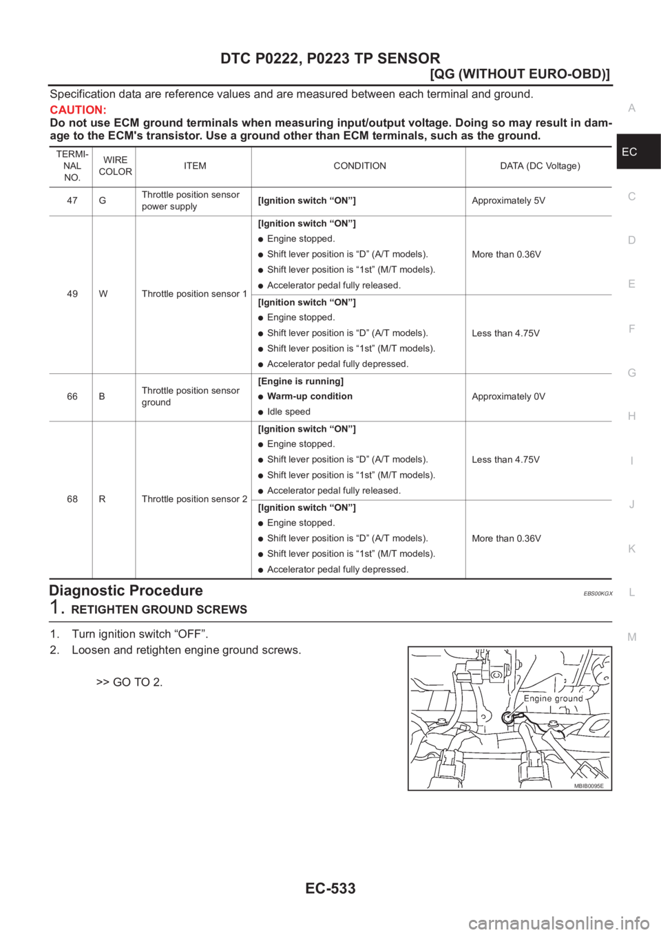 NISSAN ALMERA N16 2003  Electronic Repair Manual DTC P0222, P0223 TP SENSOR
EC-533
[QG (WITHOUT EURO-OBD)]
C
D
E
F
G
H
I
J
K
L
MA
EC
Specification data are reference values and are measured between each terminal and ground.
CAUTION:
Do not use ECM g
