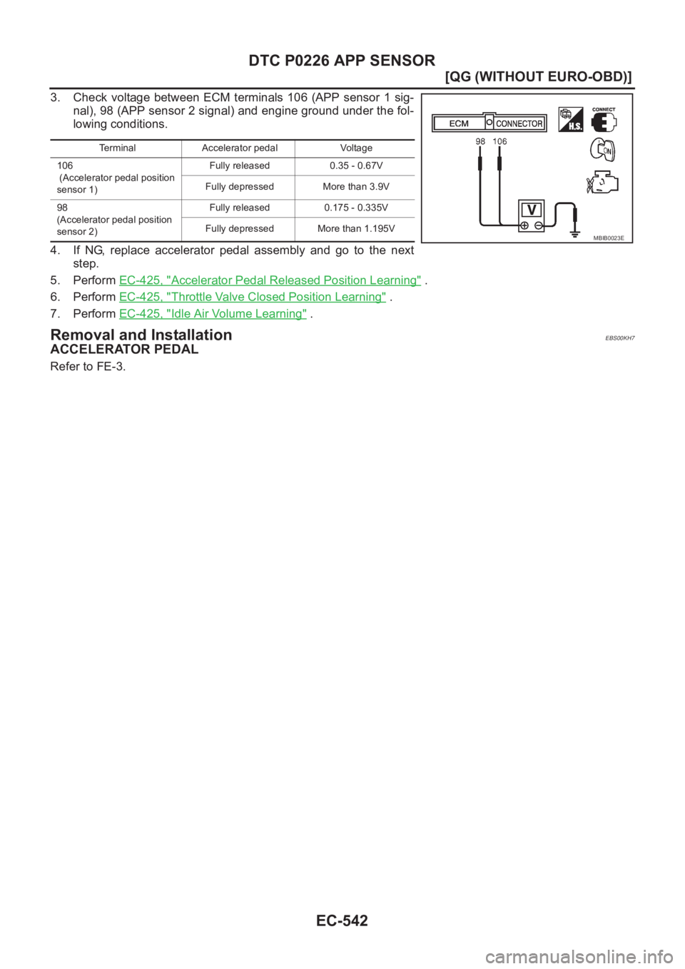 NISSAN ALMERA N16 2003  Electronic Repair Manual EC-542
[QG (WITHOUT EURO-OBD)]
DTC P0226 APP SENSOR
3. Check  voltage  between  ECM  terminals  106  (APP  sensor  1  sig-
nal), 98 (APP sensor 2 signal) and engine ground under the fol-
lowing condit