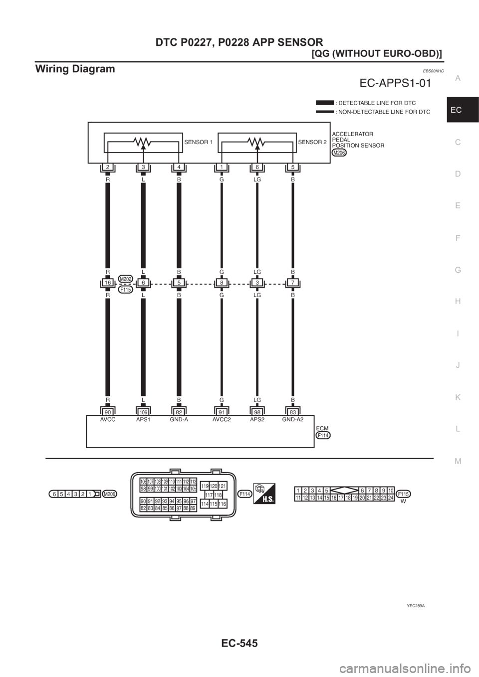 NISSAN ALMERA N16 2003  Electronic Repair Manual DTC P0227, P0228 APP SENSOR
EC-545
[QG (WITHOUT EURO-OBD)]
C
D
E
F
G
H
I
J
K
L
MA
EC
Wiring DiagramEBS00KHC
YEC289A 