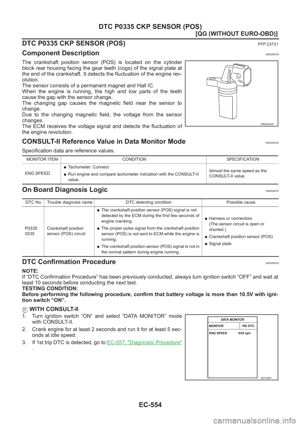 NISSAN ALMERA N16 2003  Electronic Repair Manual EC-554
[QG (WITHOUT EURO-OBD)]
DTC P0335 CKP SENSOR (POS)
DTC P0335 CKP SENSOR (POS)
PFP:23731
Component DescriptionEBS00KHN
The  crankshaft  position  sensor  (POS)  is  located  on  the  cylinder
bl