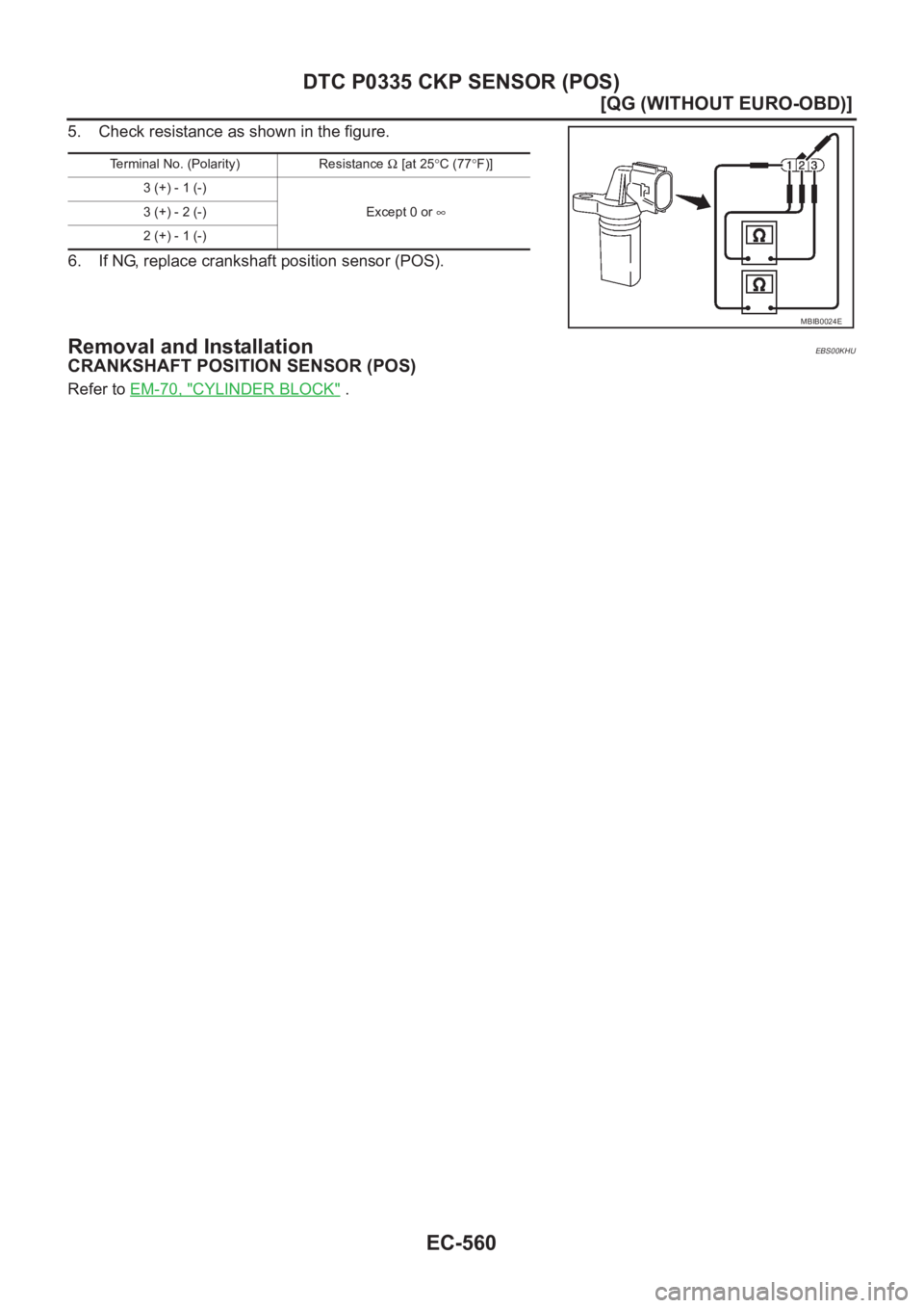NISSAN ALMERA N16 2003  Electronic Repair Manual EC-560
[QG (WITHOUT EURO-OBD)]
DTC P0335 CKP SENSOR (POS)
5. Check resistance as shown in the figure.
6. If NG, replace crankshaft position sensor (POS).
Removal and InstallationEBS00KHU
CRANKSHAFT PO