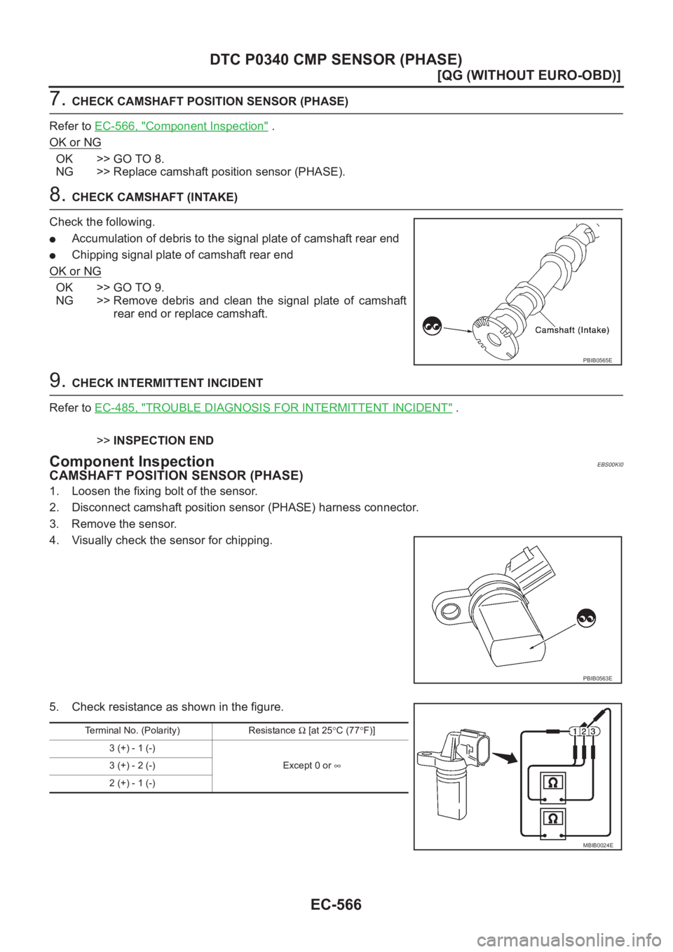 NISSAN ALMERA N16 2003  Electronic Repair Manual EC-566
[QG (WITHOUT EURO-OBD)]
DTC P0340 CMP SENSOR (PHASE)
7. CHECK CAMSHAFT POSITION SENSOR (PHASE)
Refer to EC-566, "
Component Inspection" .
OK or NG
OK >> GO TO 8.
NG >> Replace camshaft 