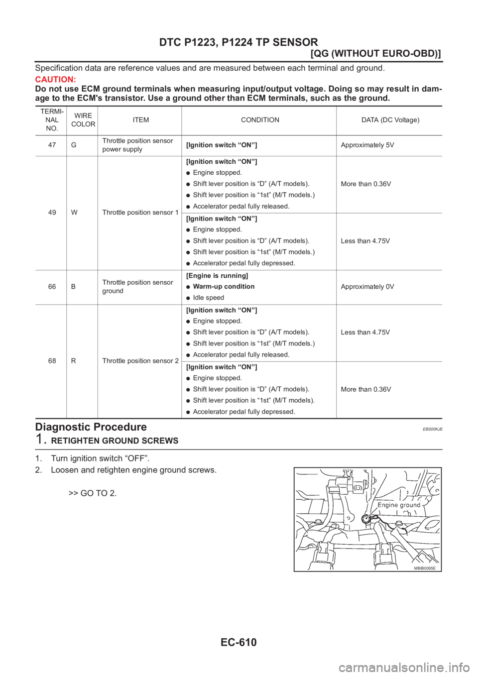 NISSAN ALMERA N16 2003  Electronic Repair Manual EC-610
[QG (WITHOUT EURO-OBD)]
DTC P1223, P1224 TP SENSOR
Specification data are reference values and are measured between each terminal and ground.
CAUTION:
Do not use ECM ground terminals when measu
