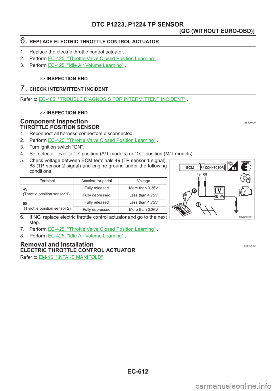 NISSAN ALMERA N16 2003  Electronic Repair Manual EC-612
[QG (WITHOUT EURO-OBD)]
DTC P1223, P1224 TP SENSOR
6. REPLACE ELECTRIC THROTTLE CONTROL ACTUATOR
1. Replace the electric throttle control actuator.
2. Perform EC-425, "
Throttle Valve Close