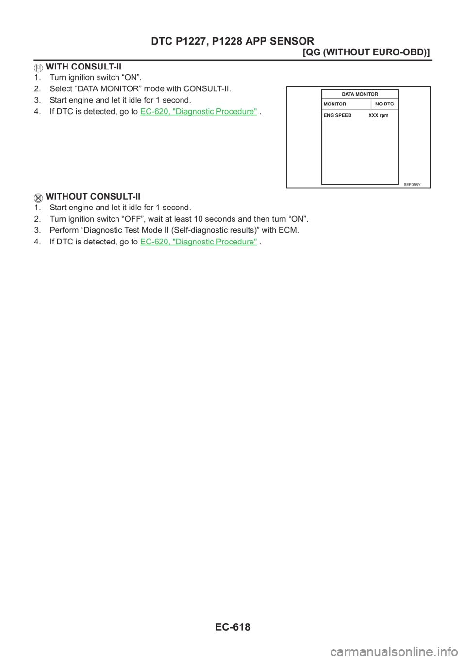NISSAN ALMERA N16 2003  Electronic Repair Manual EC-618
[QG (WITHOUT EURO-OBD)]
DTC P1227, P1228 APP SENSOR
 WITH CONSULT-II
1. Turn ignition switch “ON”.
2. Select “DATA MONITOR” mode with CONSULT-II.
3. Start engine and let it idle for 1 s