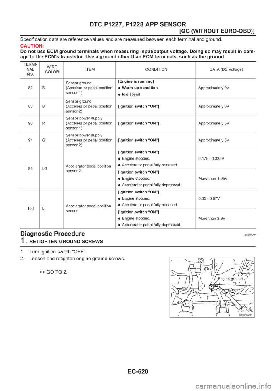 NISSAN ALMERA N16 2003  Electronic Repair Manual EC-620
[QG (WITHOUT EURO-OBD)]
DTC P1227, P1228 APP SENSOR
Specification data are reference values and are measured between each terminal and ground.
CAUTION:
Do not use ECM ground terminals when meas