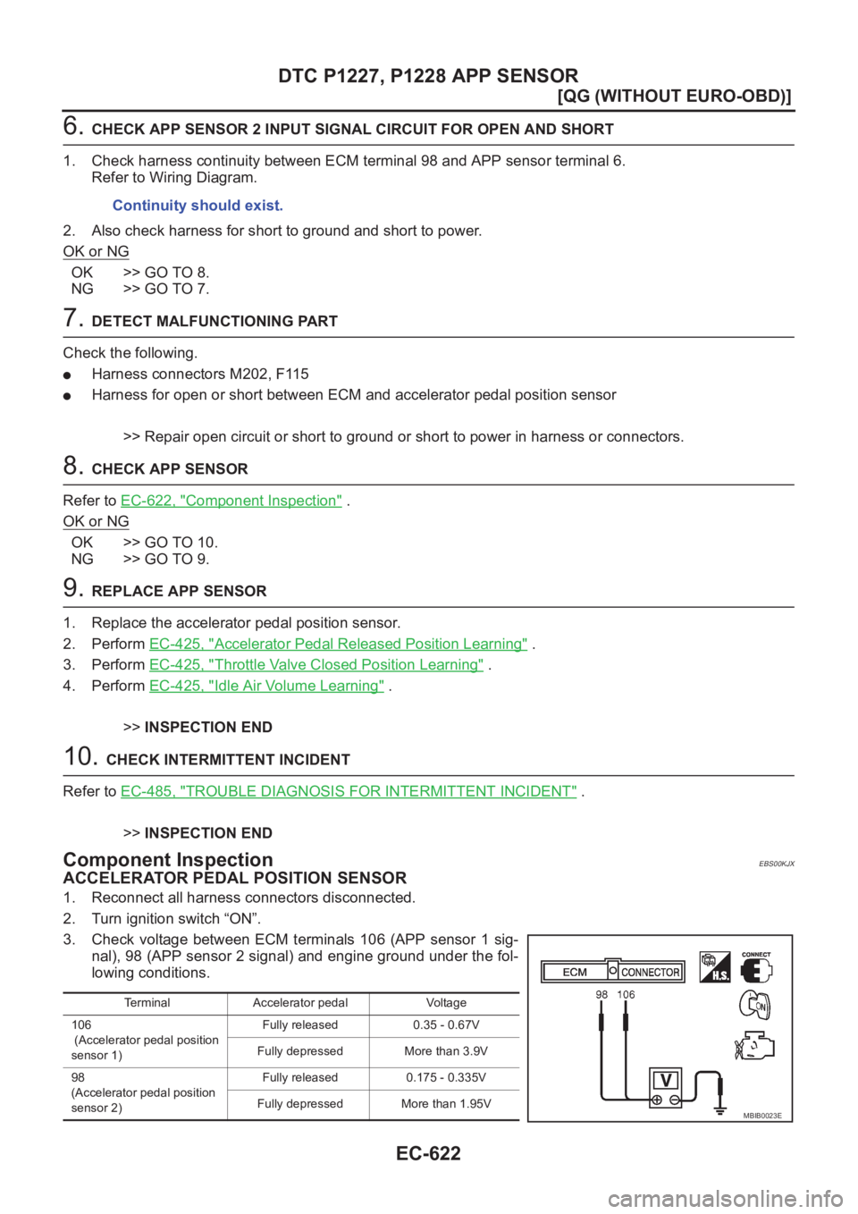 NISSAN ALMERA N16 2003  Electronic Repair Manual EC-622
[QG (WITHOUT EURO-OBD)]
DTC P1227, P1228 APP SENSOR
6. CHECK APP SENSOR 2 INPUT SIGNAL CIRCUIT FOR OPEN AND SHORT
1. Check harness continuity between ECM terminal 98 and APP sensor terminal 6.
