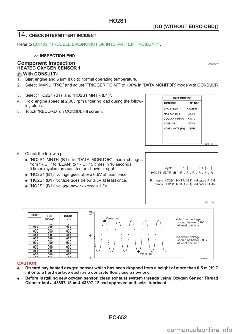 NISSAN ALMERA N16 2003  Electronic Repair Manual EC-652
[QG (WITHOUT EURO-OBD)]
HO2S1
14. CHECK INTERMITTENT INCIDENT
Refer to EC-485, "
TROUBLE DIAGNOSIS FOR INTERMITTENT INCIDENT" .
>>INSPECTION END
Component InspectionEBS00KKV
HEATED OXYG