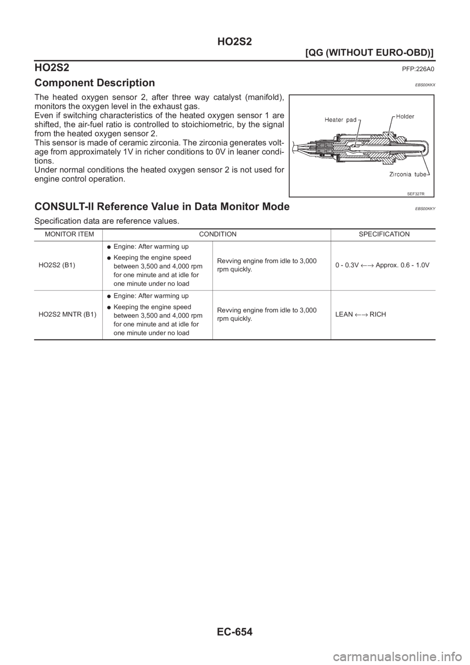 NISSAN ALMERA N16 2003  Electronic Repair Manual EC-654
[QG (WITHOUT EURO-OBD)]
HO2S2
HO2S2
PFP:226A0
Component DescriptionEBS00KKX
The  heated  oxygen  sensor  2,  after  three  way  catalyst  (manifold),
monitors the oxygen level in the exhaust ga