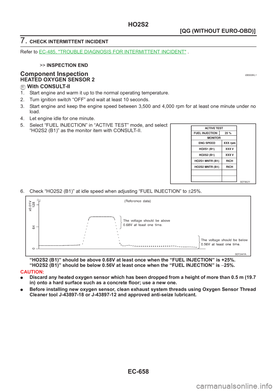 NISSAN ALMERA N16 2003  Electronic Repair Manual EC-658
[QG (WITHOUT EURO-OBD)]
HO2S2
7. CHECK INTERMITTENT INCIDENT
Refer to EC-485, "
TROUBLE DIAGNOSIS FOR INTERMITTENT INCIDENT" .
>>INSPECTION END
Component InspectionEBS00KL1
HEATED OXYGE