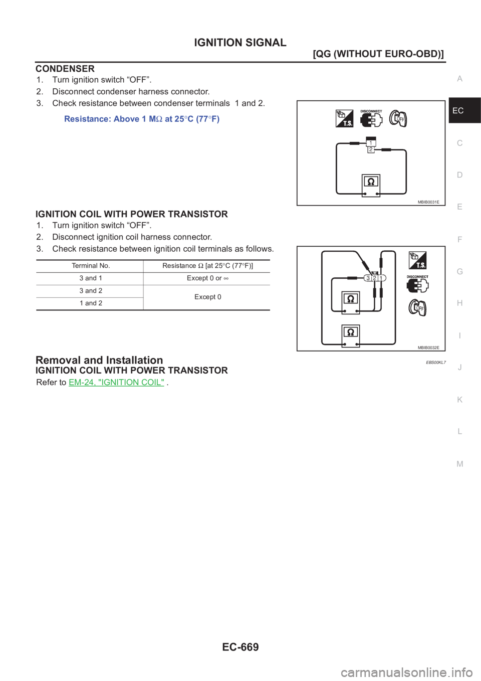 NISSAN ALMERA N16 2003  Electronic Repair Manual IGNITION SIGNAL
EC-669
[QG (WITHOUT EURO-OBD)]
C
D
E
F
G
H
I
J
K
L
MA
EC
CONDENSER
1. Turn ignition switch “OFF”.
2. Disconnect condenser harness connector.
3. Check resistance between condenser t