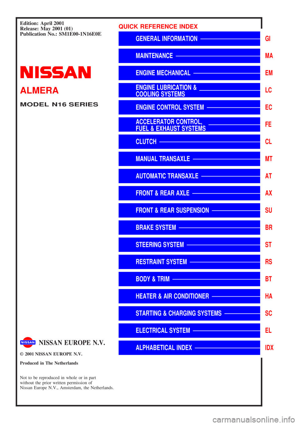 NISSAN ALMERA N16 2001  Electronic Repair Manual Edition:April 2001
Release :May 2001 (01)
Publicatio nNo. :SM 1E00-1N16E0E
GENERA LINFORMATIONGI
MAINTENANCEMA
ENGIN EMECHANICALEM
ENGIN ELUBRICATIO N&
COOLIN GSYSTEMSLC
ENGIN ECONTRO LSYSTEMEC
ACCELE