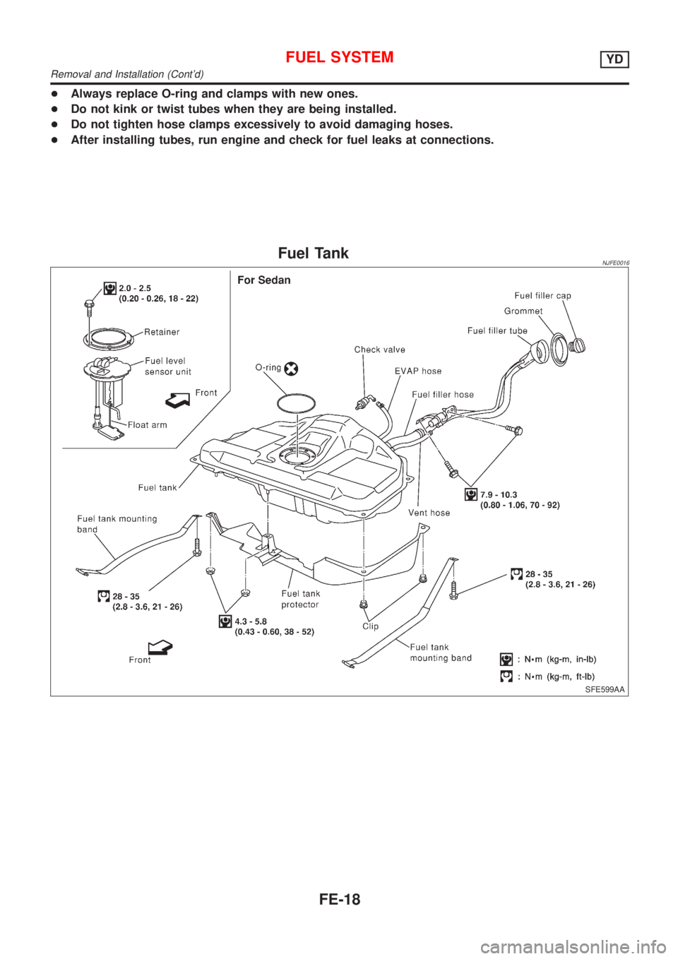 NISSAN ALMERA N16 2001  Electronic Repair Manual +Always replace O-ring and clamps with new ones.
+Do not kink or twist tubes when they are being installed.
+Do not tighten hose clamps excessively to avoid damaging hoses.
+After installing tubes, ru