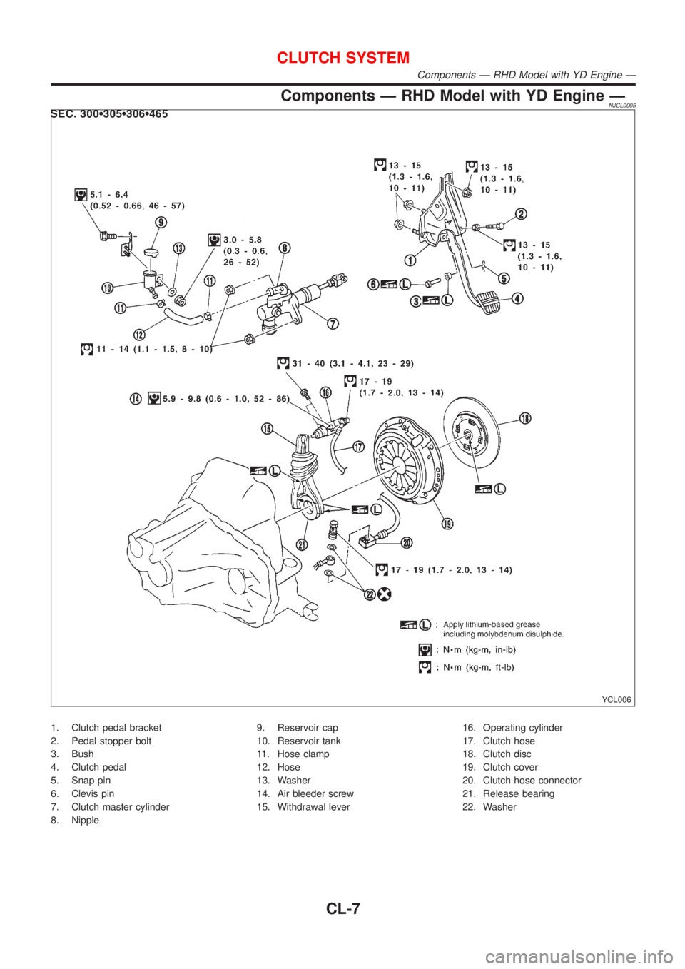 NISSAN ALMERA N16 2001  Electronic Repair Manual Components Ð RHD Model with YD Engine ÐNJCL0005
YCL006
1. Clutch pedal bracket
2. Pedal stopper bolt
3. Bush
4. Clutch pedal
5. Snap pin
6. Clevis pin
7. Clutch master cylinder
8. Nipple9. Reservoir