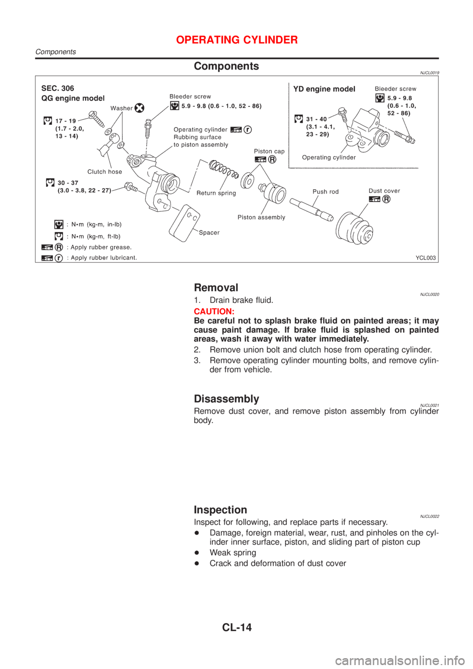 NISSAN ALMERA N16 2001  Electronic Repair Manual ComponentsNJCL0019
YCL003
RemovalNJCL00201. Drain brake fluid.
CAUTION:
Be careful not to splash brake fluid on painted areas; it may
cause paint damage. If brake fluid is splashed on painted
areas, w