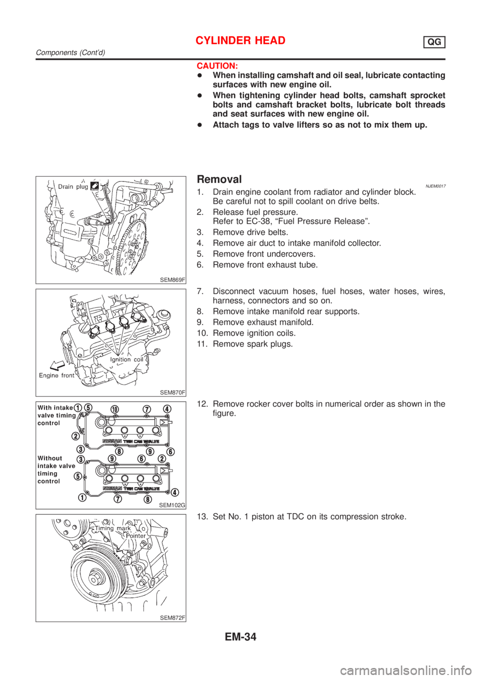 NISSAN ALMERA N16 2001 Electronic Repair Manual CAUTION:
+When installing camshaft and oil seal, lubricate contacting
surfaces with new engine oil.
+When tightening cylinder head bolts, camshaft sprocket
bolts and camshaft bracket bolts, lubricate NISSAN ALMERA N16 2001 Electronic Repair Manual CAUTION:
+When installing camshaft and oil seal, lubricate contacting
surfaces with new engine oil.
+When tightening cylinder head bolts, camshaft sprocket
bolts and camshaft bracket bolts, lubricate