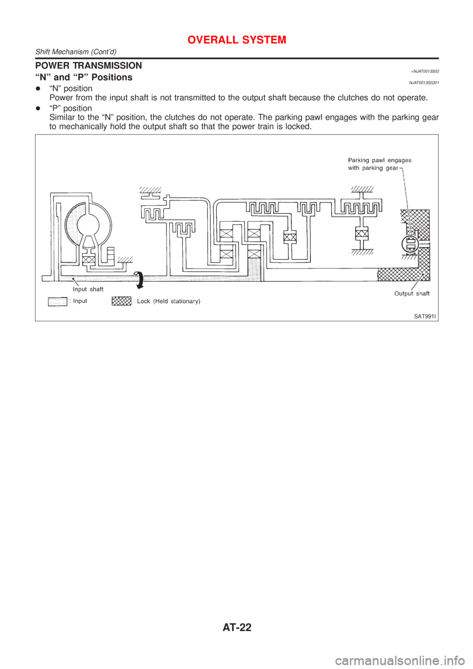 NISSAN ALMERA N16 2001  Electronic Repair Manual POWER TRANSMISSION=NJAT0013S02ªNº and ªPº PositionsNJAT0013S0201+ªNº position
Power from the input shaft is not transmitted to the output shaft because the clutches do not operate.
+ªPº positi