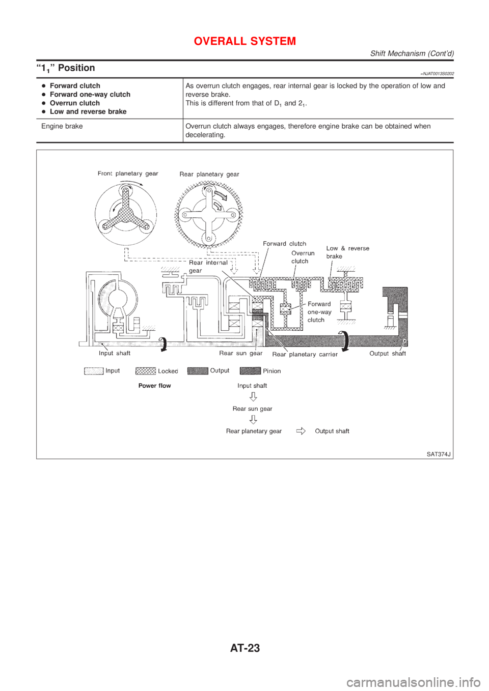 NISSAN ALMERA N16 2001  Electronic Repair Manual ª11º Position=NJAT0013S0202
+Forward clutch
+Forward one-way clutch
+Overrun clutch
+Low and reverse brakeAs overrun clutch engages, rear internal gear is locked by the operation of low and
reverse 