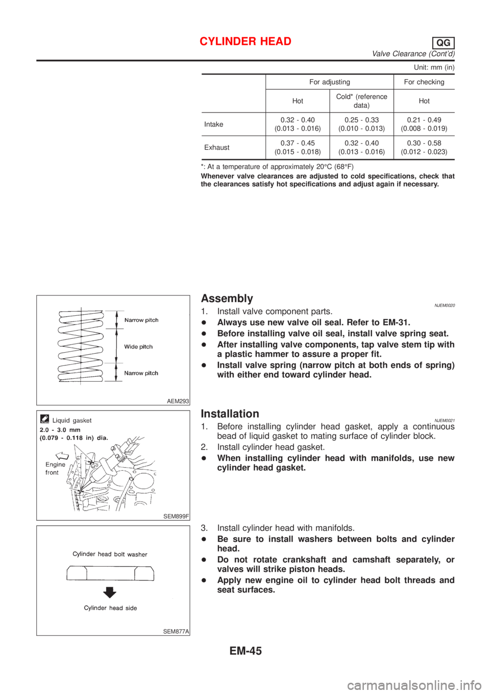 NISSAN ALMERA N16 2001 Electronic Repair Manual Unit: mm (in)
For adjusting For checking
HotCold* (reference
data)Hot
Intake0.32 - 0.40
(0.013 - 0.016)0.25 - 0.33
(0.010 - 0.013)0.21 - 0.49
(0.008 - 0.019)
Exhaust0.37 - 0.45
(0.015 - 0.018)0.32 - 0 NISSAN ALMERA N16 2001 Electronic Repair Manual Unit: mm (in)
For adjusting For checking
HotCold* (reference
data)Hot
Intake0.32 - 0.40
(0.013 - 0.016)0.25 - 0.33
(0.010 - 0.013)0.21 - 0.49
(0.008 - 0.019)
Exhaust0.37 - 0.45
(0.015 - 0.018)0.32 - 0