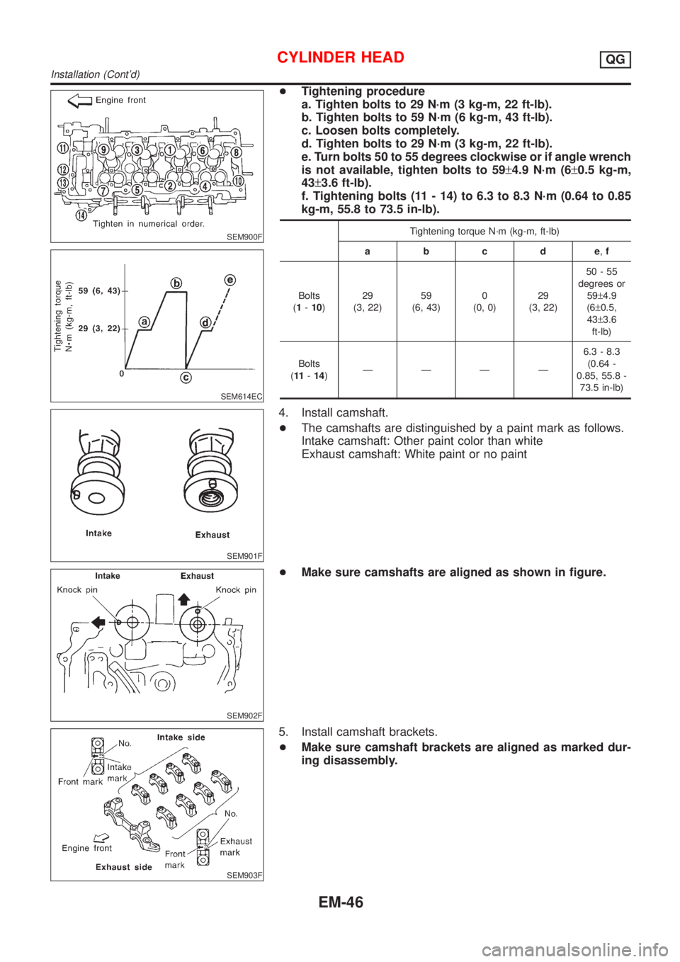 NISSAN ALMERA N16 2001 Electronic Repair Manual SEM900F
SEM614EC
SEM901F
+Tightening procedure
a. Tighten bolts to 29 N´m (3 kg-m, 22 ft-lb).
b. Tighten bolts to 59 N´m (6 kg-m, 43 ft-lb).
c. Loosen bolts completely.
d. Tighten bolts to 29 N´m ( NISSAN ALMERA N16 2001 Electronic Repair Manual SEM900F
SEM614EC
SEM901F
+Tightening procedure
a. Tighten bolts to 29 N´m (3 kg-m, 22 ft-lb).
b. Tighten bolts to 59 N´m (6 kg-m, 43 ft-lb).
c. Loosen bolts completely.
d. Tighten bolts to 29 N´m (