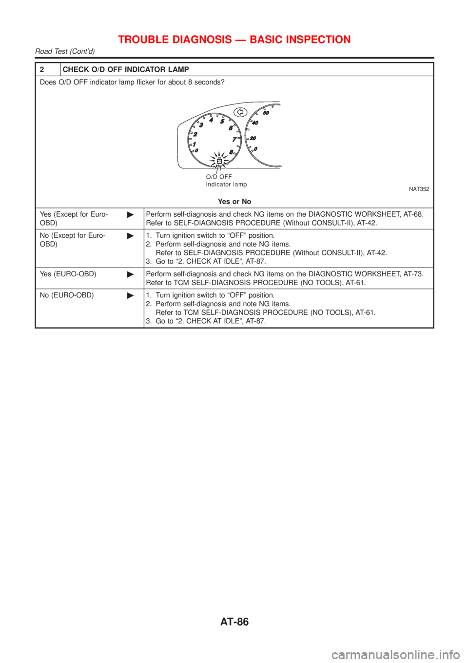 NISSAN ALMERA N16 2001  Electronic Repair Manual 2 CHECK O/D OFF INDICATOR LAMP
Does O/D OFF indicator lamp flicker for about 8 seconds?
NAT352
YesorNo
Yes (Except for Euro-
OBD)©Perform self-diagnosis and check NG items on the DIAGNOSTIC WORKSHEET