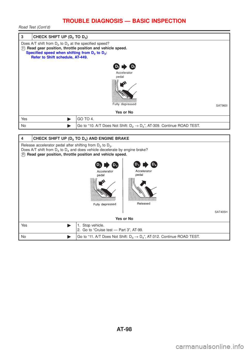 NISSAN ALMERA N16 2001 Electronic Repair Manual 3 CHECK SHIFT UP (D2TO D3)
Does A/T shift from D2to D3at the specified speed?
Read gear position, throttle position and vehicle speed.
Specified speed when shifting from D
2to D3:
Refer to Shift sched NISSAN ALMERA N16 2001 Electronic Repair Manual 3 CHECK SHIFT UP (D2TO D3)
Does A/T shift from D2to D3at the specified speed?
Read gear position, throttle position and vehicle speed.
Specified speed when shifting from D
2to D3:
Refer to Shift sched