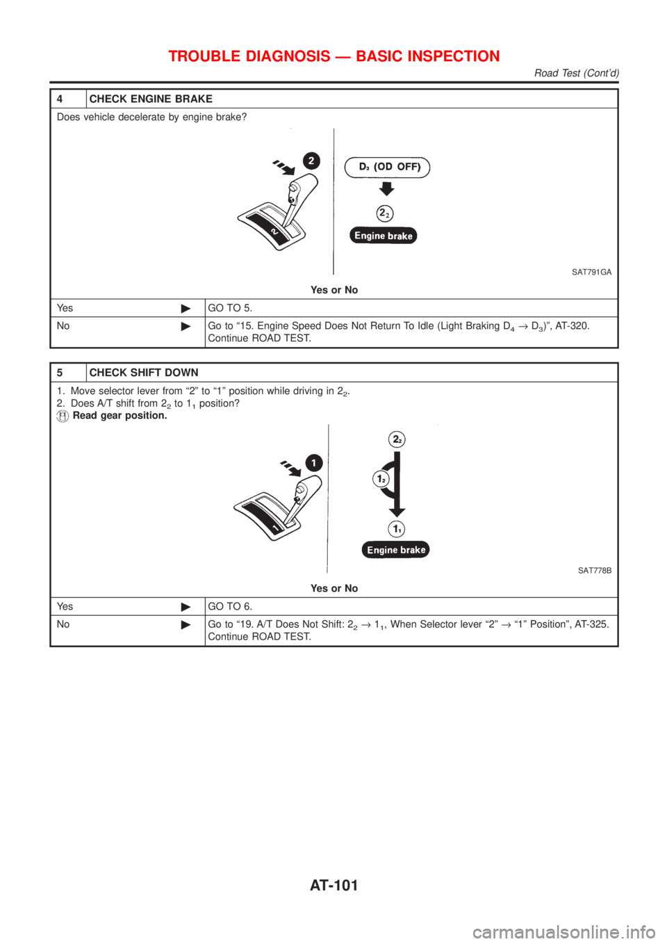 NISSAN ALMERA N16 2001 Electronic Repair Manual 4 CHECK ENGINE BRAKE
Does vehicle decelerate by engine brake?
SAT791GA
YesorNo
Ye s©GO TO 5.
No©Go to ª15. Engine Speed Does Not Return To Idle (Light Braking D
4®D3)º, AT-320.
Continue ROAD TEST NISSAN ALMERA N16 2001 Electronic Repair Manual 4 CHECK ENGINE BRAKE
Does vehicle decelerate by engine brake?
SAT791GA
YesorNo
Ye s©GO TO 5.
No©Go to ª15. Engine Speed Does Not Return To Idle (Light Braking D
4®D3)º, AT-320.
Continue ROAD TEST