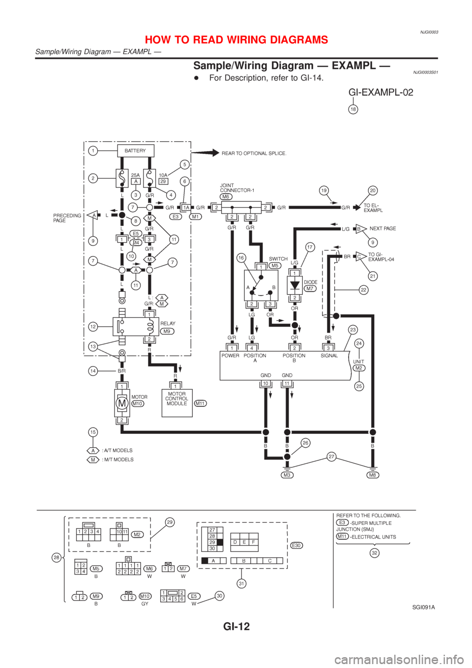 NISSAN ALMERA N16 2001  Electronic Repair Manual NJGI0003
Sample/Wiring Diagram Ð EXAMPL ÐNJGI0003S01+For Description, refer to GI-14.
SGI091A
HOW TO READ WIRING DIAGRAMS
Sample/Wiring Diagram Ð EXAMPL Ð
GI-12 