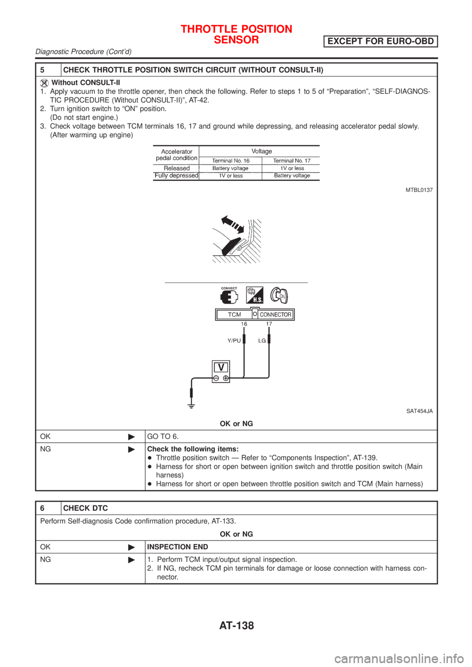 NISSAN ALMERA N16 2001 Electronic Repair Manual 5 CHECK THROTTLE POSITION SWITCH CIRCUIT (WITHOUT CONSULT-II)
Without CONSULT-II
1. Apply vacuum to the throttle opener, then check the following. Refer to steps 1 to 5 of ªPreparationº, ªSELF-DIAG NISSAN ALMERA N16 2001 Electronic Repair Manual 5 CHECK THROTTLE POSITION SWITCH CIRCUIT (WITHOUT CONSULT-II)
Without CONSULT-II
1. Apply vacuum to the throttle opener, then check the following. Refer to steps 1 to 5 of ªPreparationº, ªSELF-DIAG