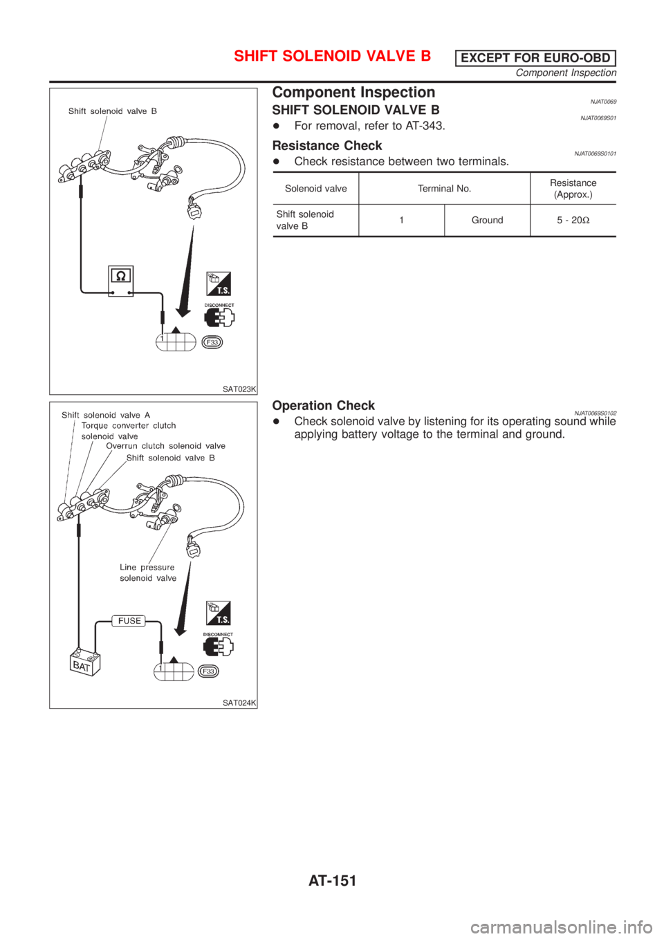 NISSAN ALMERA N16 2001  Electronic Repair Manual SAT023K
Component InspectionNJAT0069SHIFT SOLENOID VALVE BNJAT0069S01+For removal, refer to AT-343.
Resistance CheckNJAT0069S0101+Check resistance between two terminals.
Solenoid valve Terminal No.Res