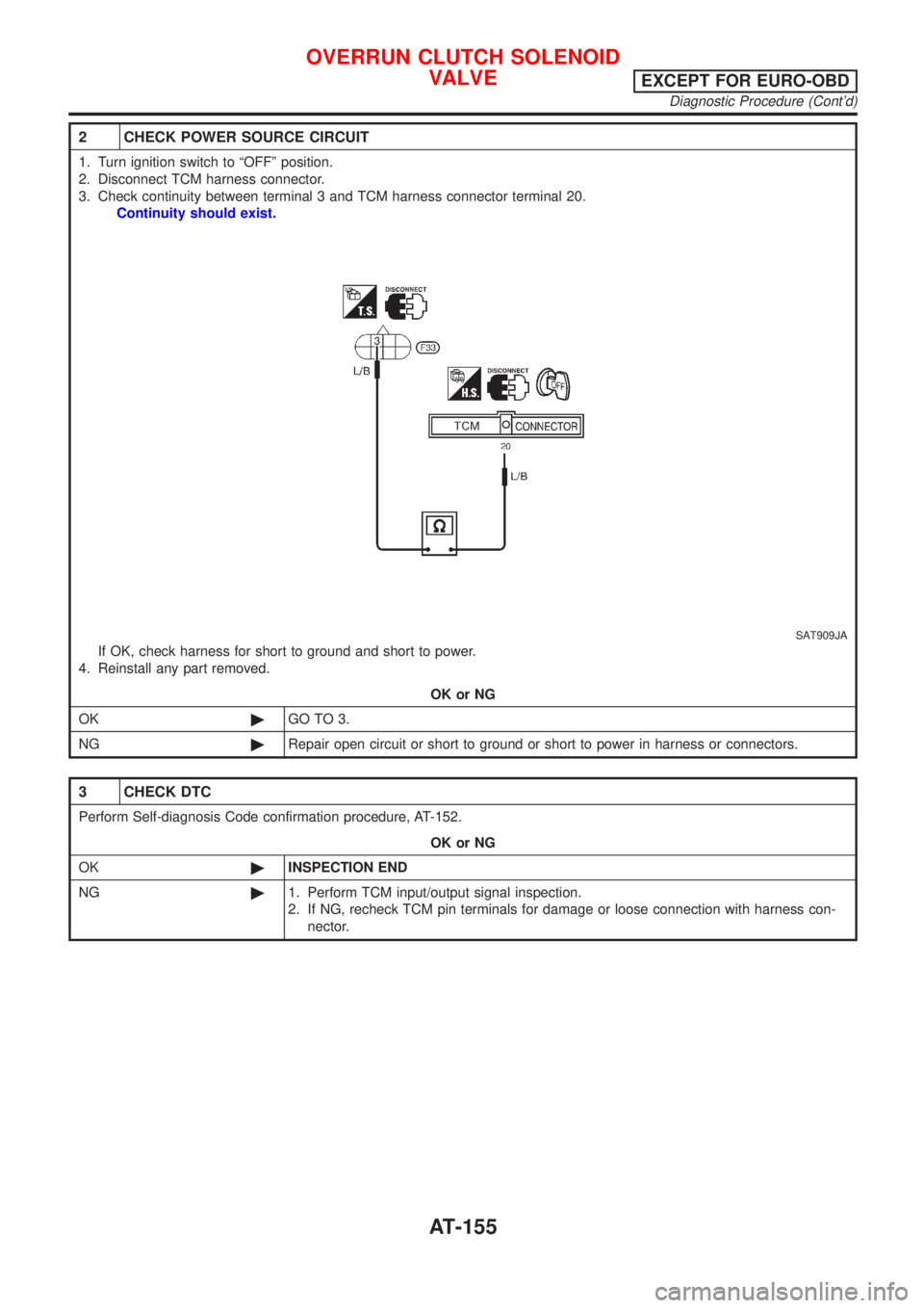 NISSAN ALMERA N16 2001 Electronic Repair Manual 2 CHECK POWER SOURCE CIRCUIT
1. Turn ignition switch to ªOFFº position.
2. Disconnect TCM harness connector.
3. Check continuity between terminal 3 and TCM harness connector terminal 20.
Continuity NISSAN ALMERA N16 2001 Electronic Repair Manual 2 CHECK POWER SOURCE CIRCUIT
1. Turn ignition switch to ªOFFº position.
2. Disconnect TCM harness connector.
3. Check continuity between terminal 3 and TCM harness connector terminal 20.
Continuity