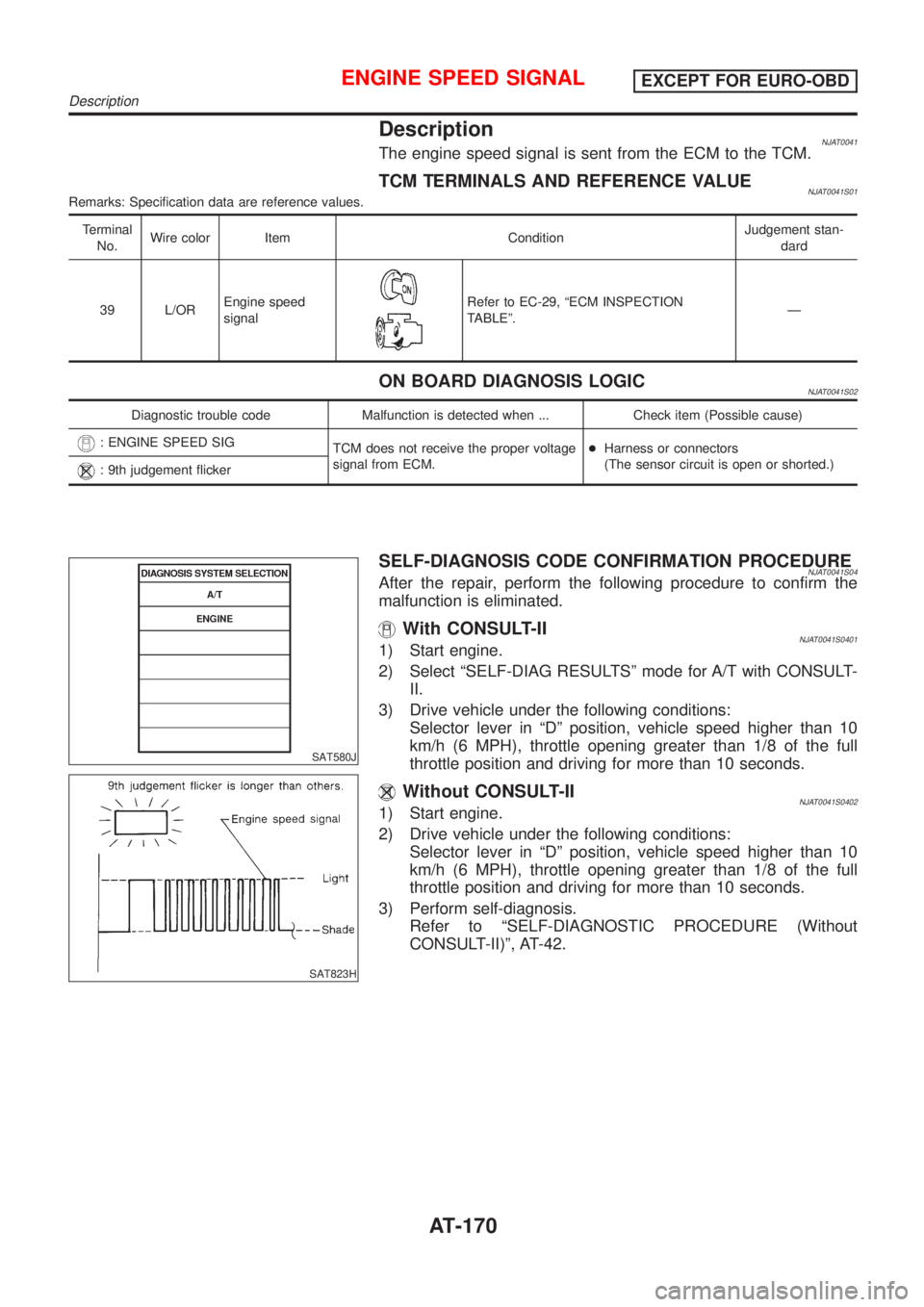 NISSAN ALMERA N16 2001 Electronic Repair Manual DescriptionNJAT0041The engine speed signal is sent from the ECM to the TCM.
TCM TERMINALS AND REFERENCE VALUENJAT0041S01Remarks: Specification data are reference values.
Terminal
No.Wire color Item Co NISSAN ALMERA N16 2001 Electronic Repair Manual DescriptionNJAT0041The engine speed signal is sent from the ECM to the TCM.
TCM TERMINALS AND REFERENCE VALUENJAT0041S01Remarks: Specification data are reference values.
Terminal
No.Wire color Item Co