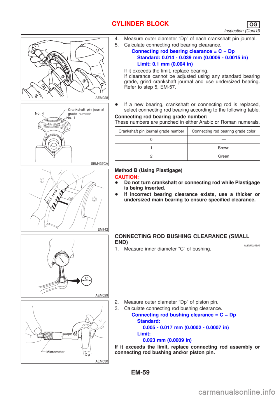 NISSAN ALMERA N16 2001 Electronic Repair Manual AEM028
4. Measure outer diameter ªDpº of each crankshaft pin journal.
5. Calculate connecting rod bearing clearance.
Connecting rod bearing clearance=CþDp
Standard: 0.014 - 0.039 mm (0.0006 - 0.001 NISSAN ALMERA N16 2001 Electronic Repair Manual AEM028
4. Measure outer diameter ªDpº of each crankshaft pin journal.
5. Calculate connecting rod bearing clearance.
Connecting rod bearing clearance=CþDp
Standard: 0.014 - 0.039 mm (0.0006 - 0.001