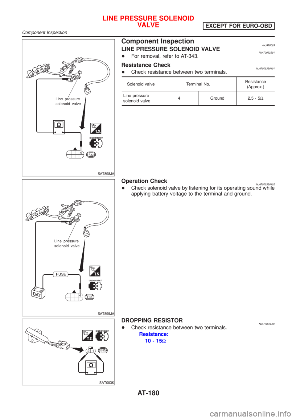 NISSAN ALMERA N16 2001  Electronic Repair Manual SAT898JA
Component Inspection=NJAT0063LINE PRESSURE SOLENOID VALVENJAT0063S01+For removal, refer to AT-343.
Resistance CheckNJAT0063S0101+Check resistance between two terminals.
Solenoid valve Termina