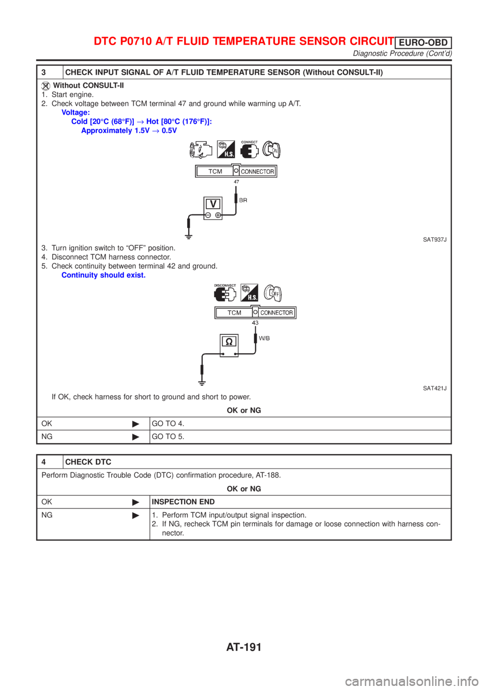 NISSAN ALMERA N16 2001 Electronic Repair Manual 3 CHECK INPUT SIGNAL OF A/T FLUID TEMPERATURE SENSOR (Without CONSULT-II)
Without CONSULT-II
1. Start engine.
2. Check voltage between TCM terminal 47 and ground while warming up A/T.
Voltage:
Cold [2 NISSAN ALMERA N16 2001 Electronic Repair Manual 3 CHECK INPUT SIGNAL OF A/T FLUID TEMPERATURE SENSOR (Without CONSULT-II)
Without CONSULT-II
1. Start engine.
2. Check voltage between TCM terminal 47 and ground while warming up A/T.
Voltage:
Cold [2
