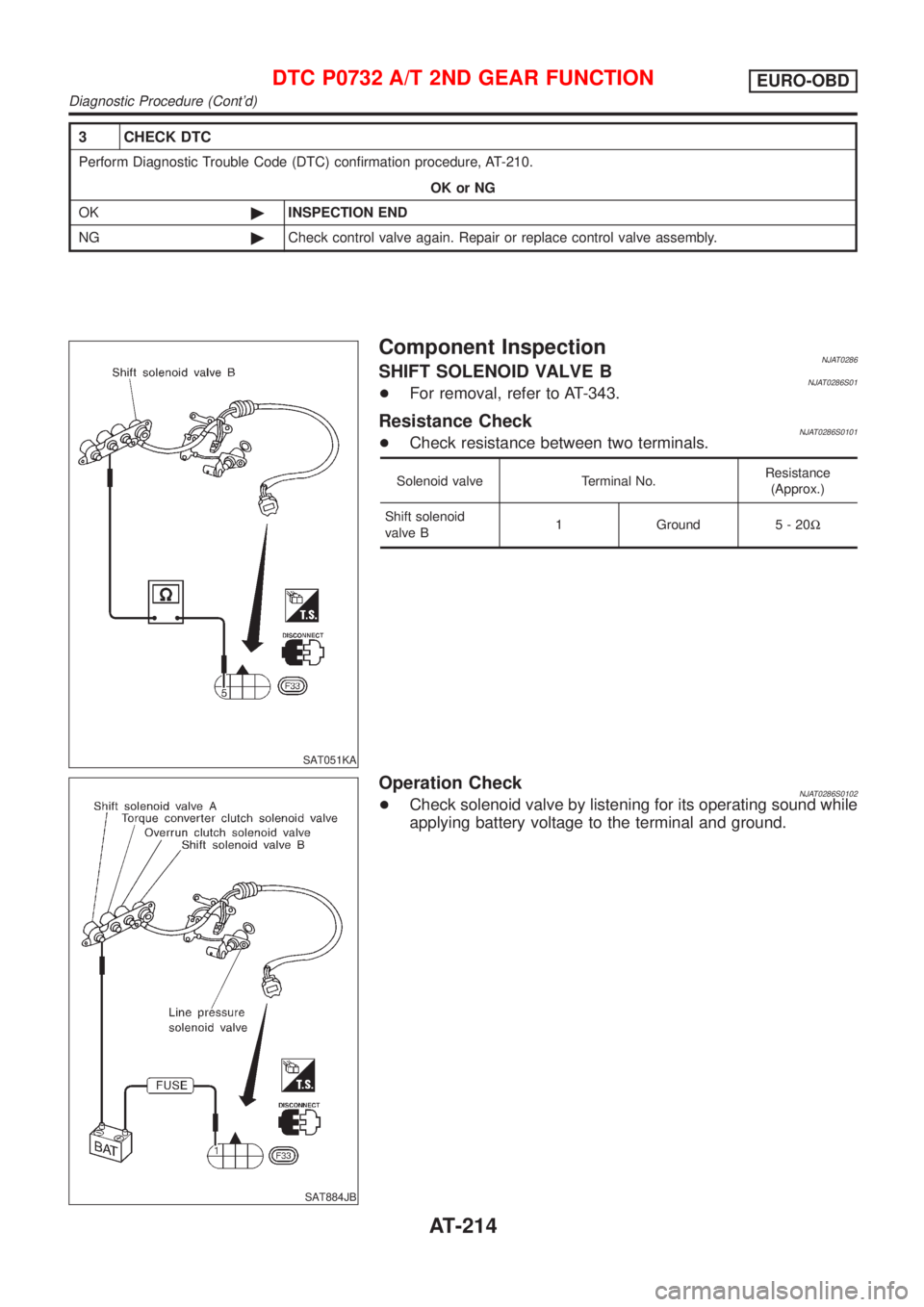 NISSAN ALMERA N16 2001 Electronic Repair Manual 3 CHECK DTC
Perform Diagnostic Trouble Code (DTC) confirmation procedure, AT-210.
OK or NG
OK©INSPECTION END
NG©Check control valve again. Repair or replace control valve assembly.
SAT051KA
Componen NISSAN ALMERA N16 2001 Electronic Repair Manual 3 CHECK DTC
Perform Diagnostic Trouble Code (DTC) confirmation procedure, AT-210.
OK or NG
OK©INSPECTION END
NG©Check control valve again. Repair or replace control valve assembly.
SAT051KA
Componen