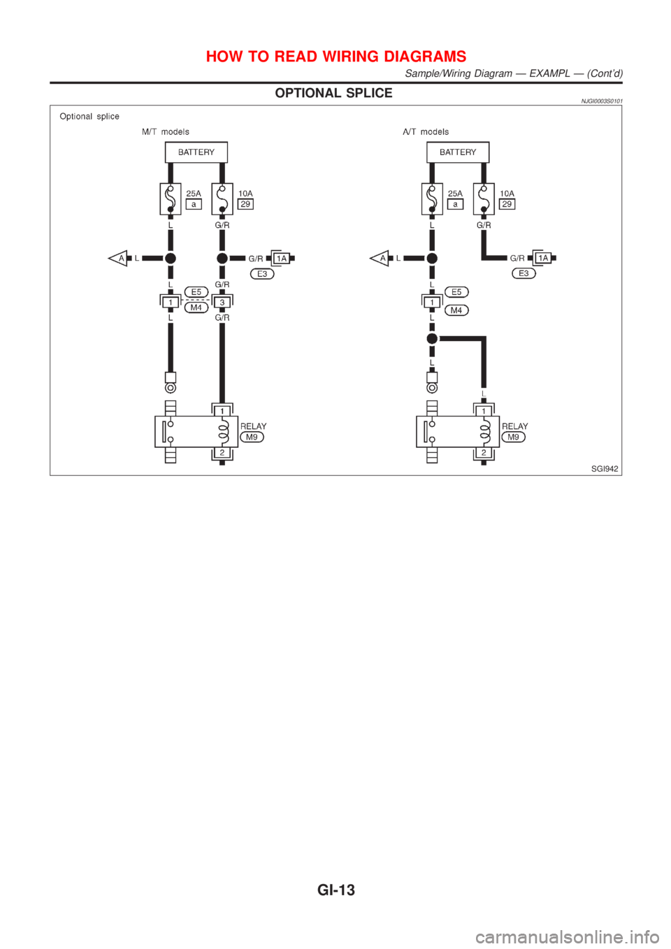 NISSAN ALMERA N16 2001 Electronic User Guide OPTIONAL SPLICENJGI0003S0101
SGI942
HOW TO READ WIRING DIAGRAMS
Sample/Wiring Diagram Ð EXAMPL Ð (Contd)
GI-13 NISSAN ALMERA N16 2001 Electronic User Guide OPTIONAL SPLICENJGI0003S0101
SGI942
HOW TO READ WIRING DIAGRAMS
Sample/Wiring Diagram Ð EXAMPL Ð (Contd)
GI-13