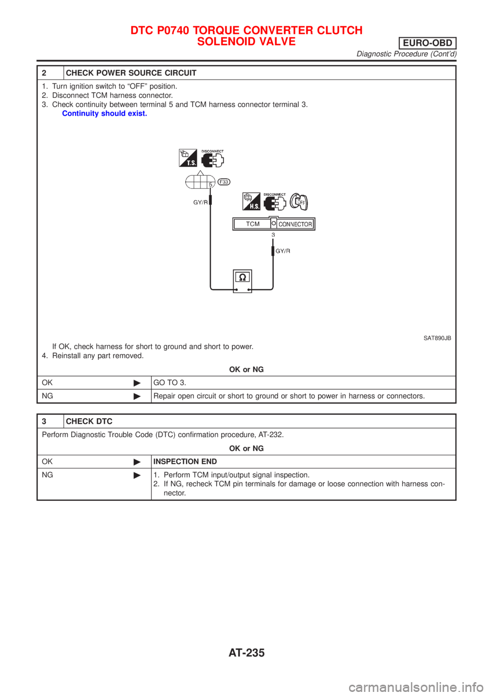 NISSAN ALMERA N16 2001  Electronic Repair Manual 2 CHECK POWER SOURCE CIRCUIT
1. Turn ignition switch to ªOFFº position.
2. Disconnect TCM harness connector.
3. Check continuity between terminal 5 and TCM harness connector terminal 3.
Continuity s