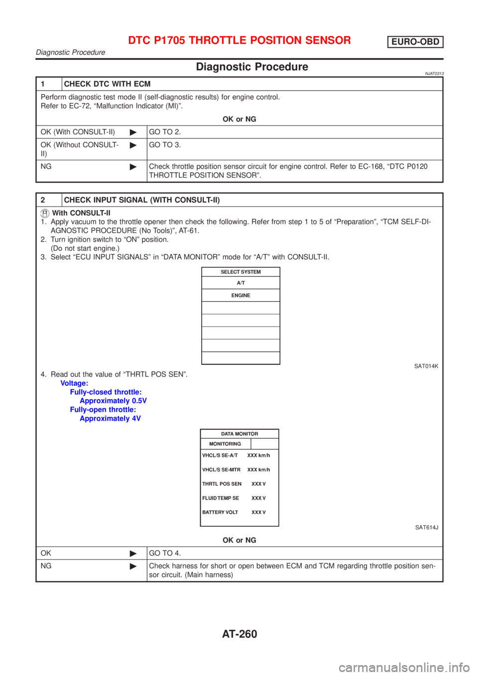 NISSAN ALMERA N16 2001  Electronic Repair Manual Diagnostic ProcedureNJAT0313
1 CHECK DTC WITH ECM
Perform diagnostic test mode II (self-diagnostic results) for engine control.
Refer to EC-72, ªMalfunction Indicator (MI)º.
OK or NG
OK (With CONSUL