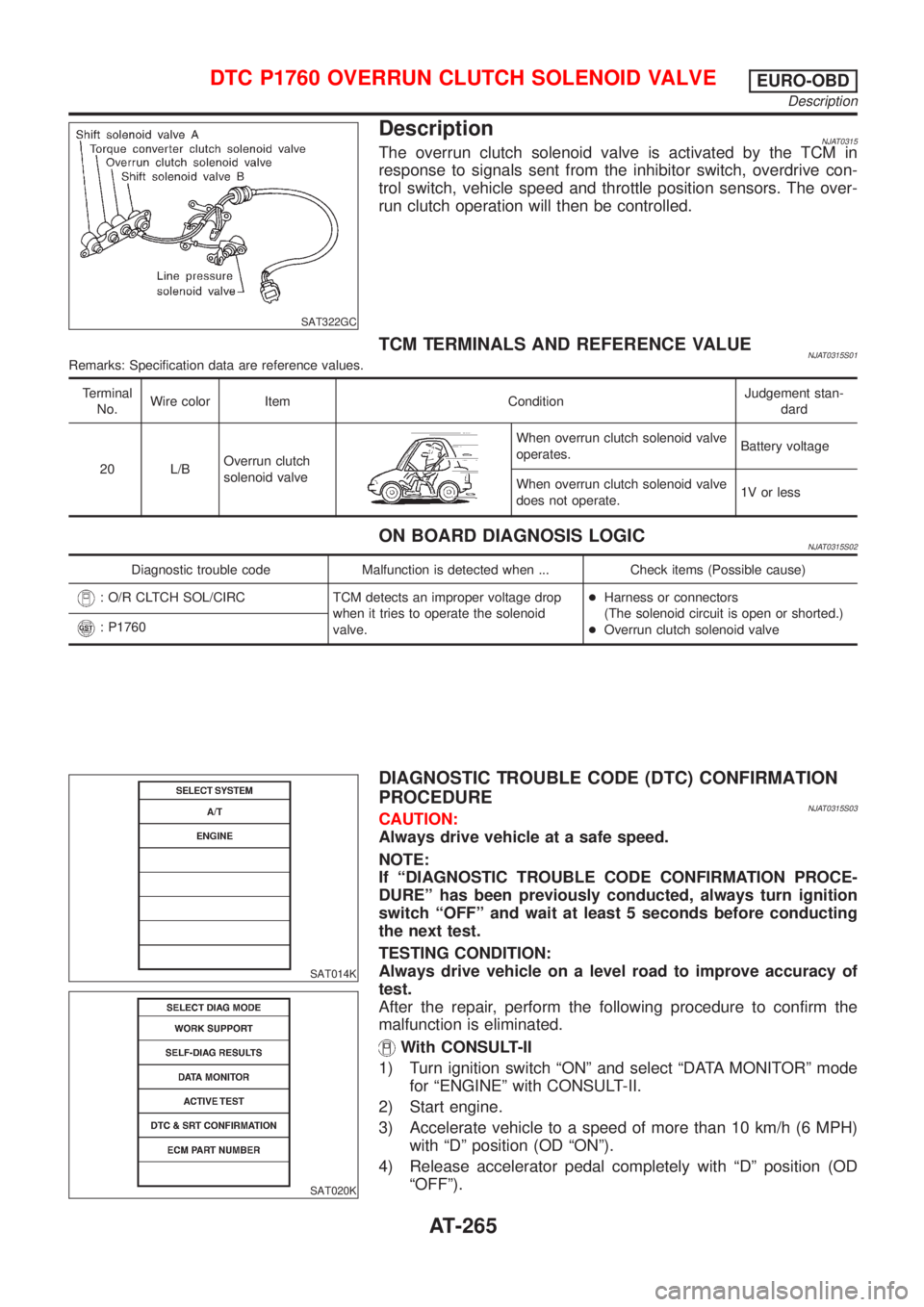 NISSAN ALMERA N16 2001  Electronic Repair Manual SAT322GC
DescriptionNJAT0315The overrun clutch solenoid valve is activated by the TCM in
response to signals sent from the inhibitor switch, overdrive con-
trol switch, vehicle speed and throttle posi