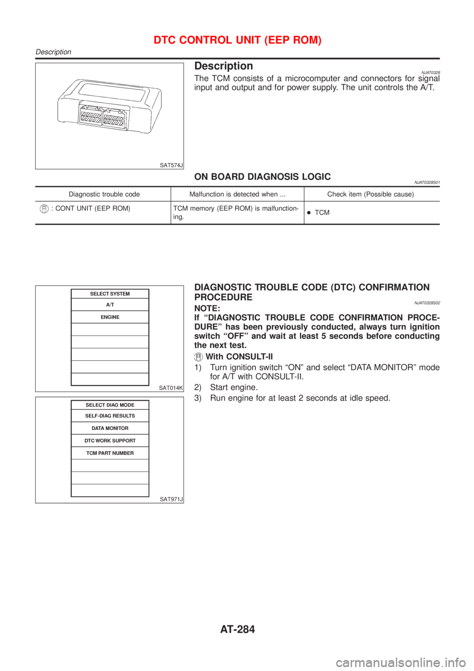 NISSAN ALMERA N16 2001  Electronic Repair Manual SAT574J
DescriptionNJAT0328The TCM consists of a microcomputer and connectors for signal
input and output and for power supply. The unit controls the A/T.
ON BOARD DIAGNOSIS LOGICNJAT0328S01
Diagnosti