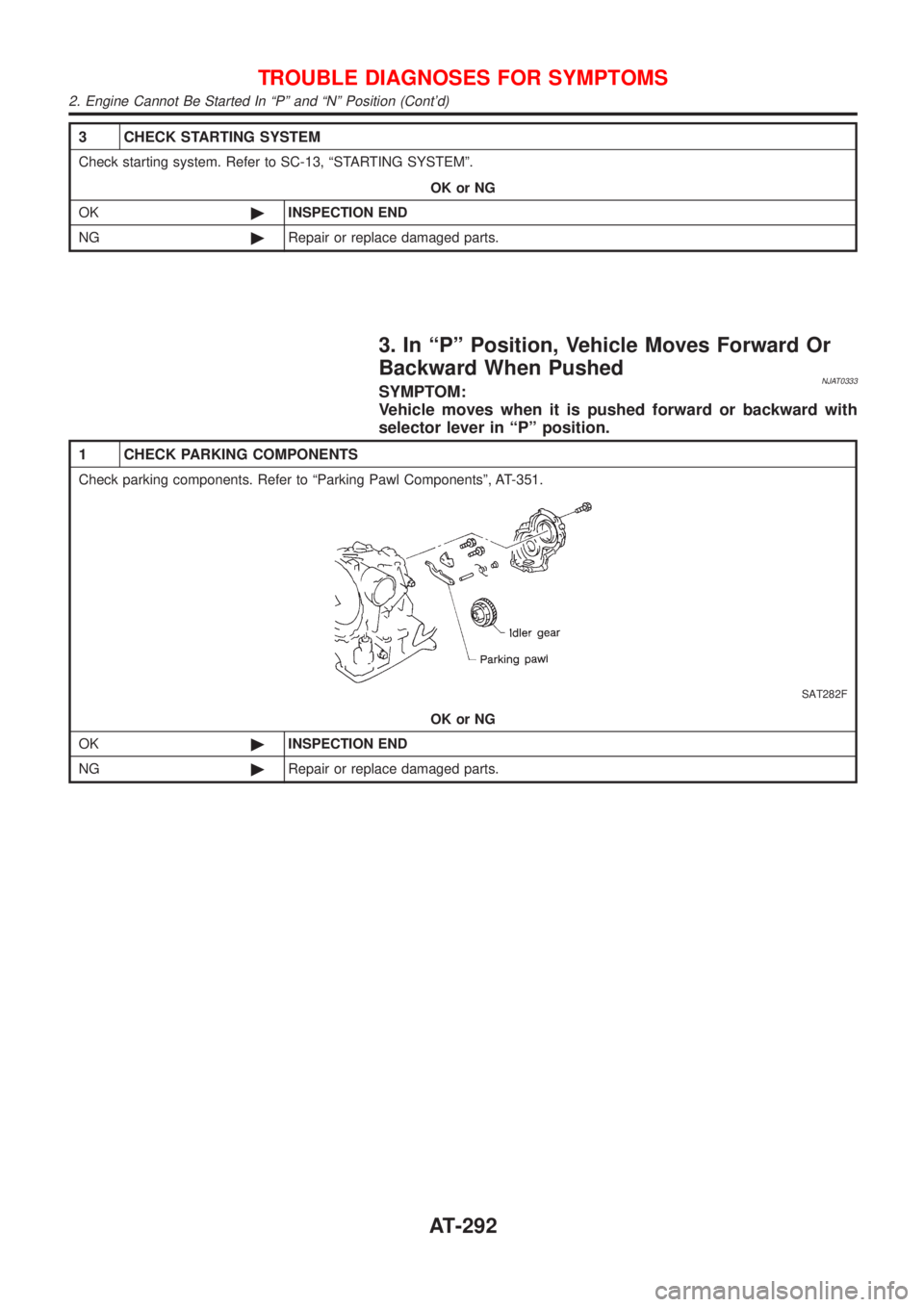 NISSAN ALMERA N16 2001  Electronic Repair Manual 3 CHECK STARTING SYSTEM
Check starting system. Refer to SC-13, ªSTARTING SYSTEMº.
OK or NG
OK©INSPECTION END
NG©Repair or replace damaged parts.
3. In ªPº Position, Vehicle Moves Forward Or
Back