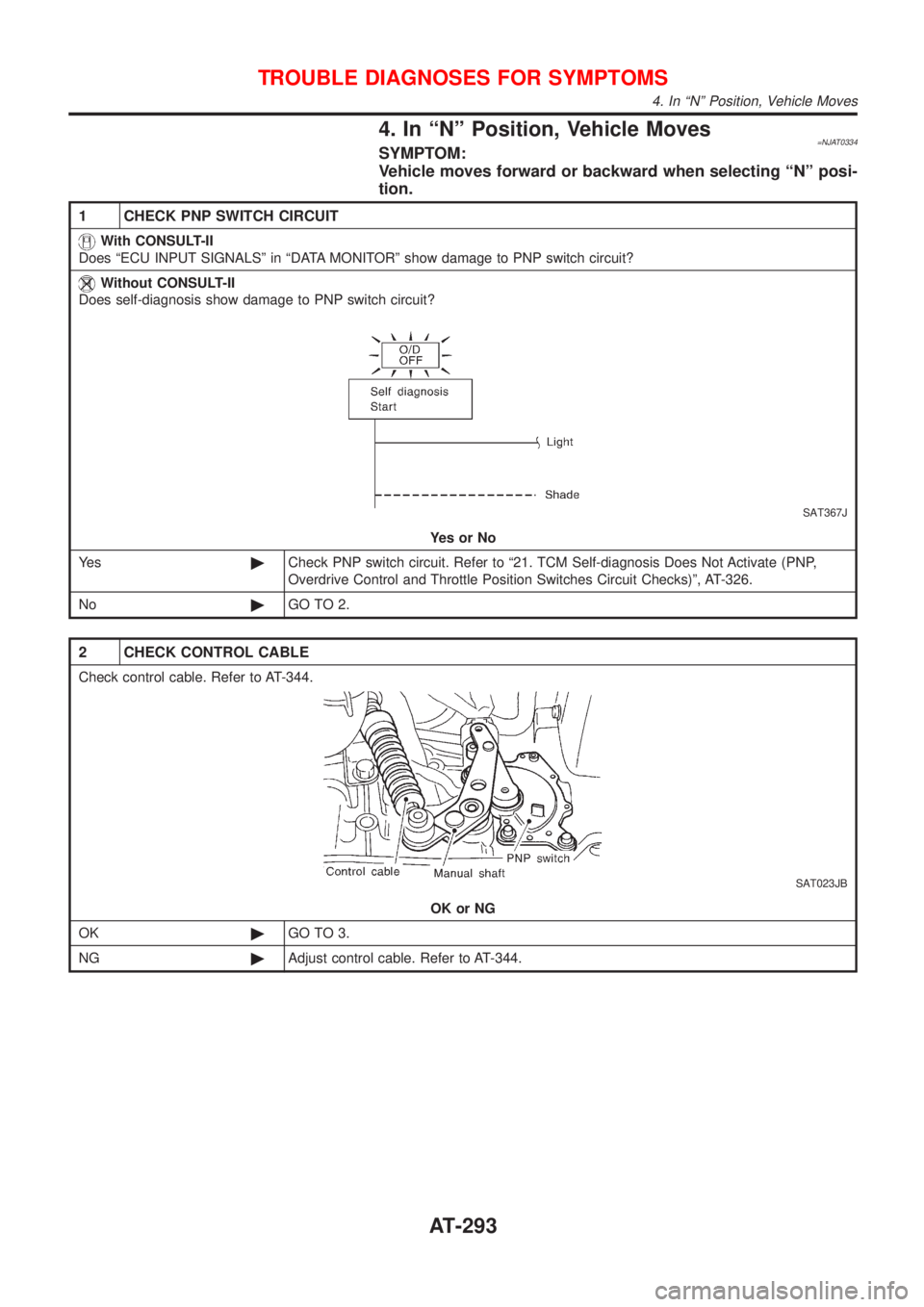 NISSAN ALMERA N16 2001  Electronic Repair Manual 4. In ªNº Position, Vehicle Moves=NJAT0334SYMPTOM:
Vehicle moves forward or backward when selecting ªNº posi-
tion.
1 CHECK PNP SWITCH CIRCUIT
With CONSULT-II
Does ªECU INPUT SIGNALSº in ªDATA 
