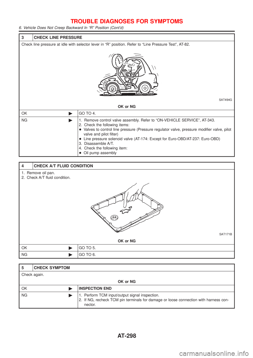 NISSAN ALMERA N16 2001  Electronic Repair Manual 3 CHECK LINE PRESSURE
Check line pressure at idle with selector lever in ªRº position. Refer to ªLine Pressure Testº, AT-82.
SAT494G
OK or NG
OK©GO TO 4.
NG©1. Remove control valve assembly. Ref